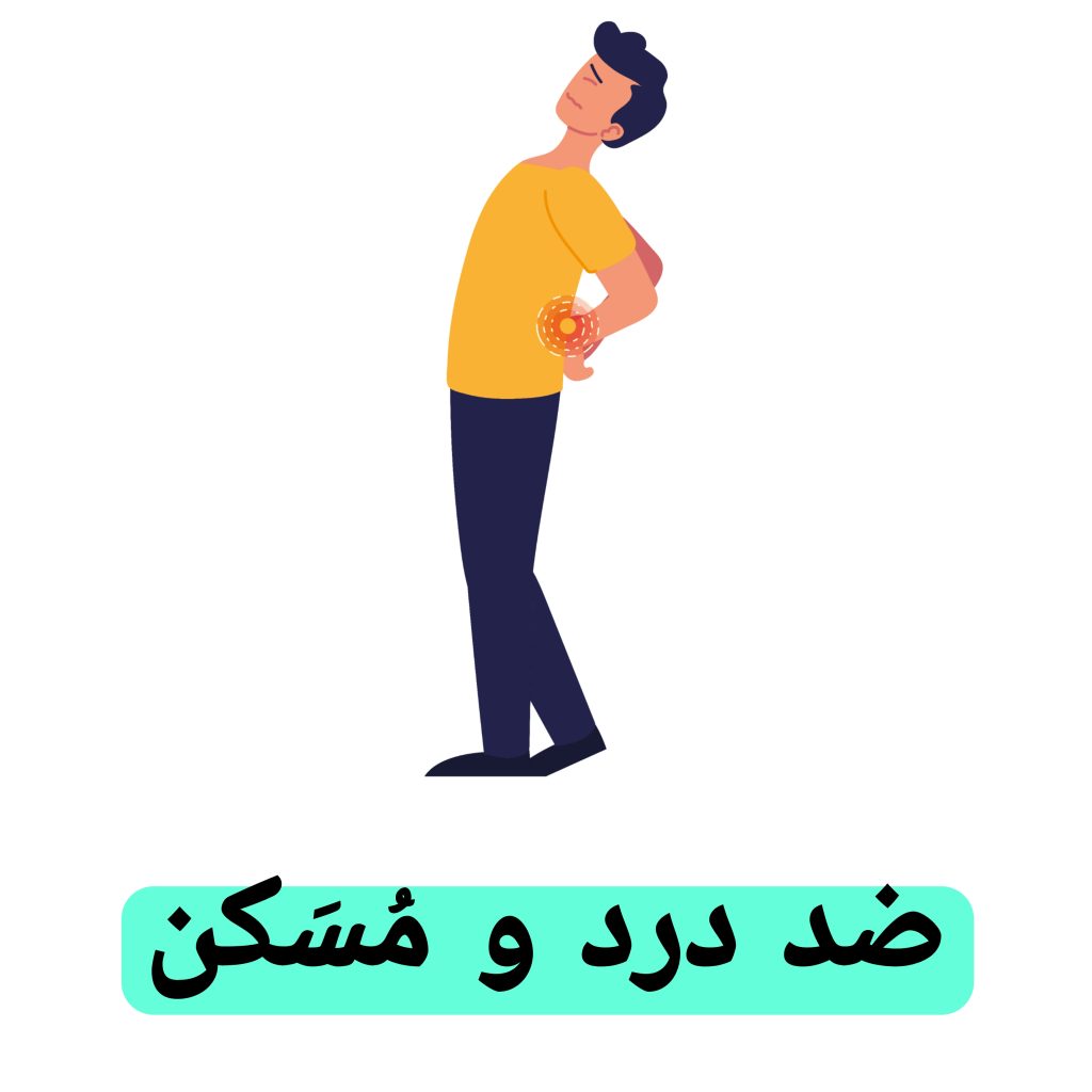 ضد درد و مسکن